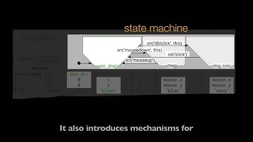 InterState: A Language and Environment for Expressing Interface Behavior