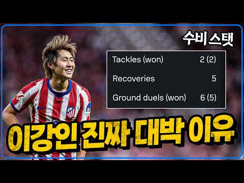 Lee Kang-in really hit the jackpot with Coach Simeone [6 o'clock My Soccer]