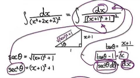 Video 1985 - Integration Trigonometric Substitution - Complete Square - Practice