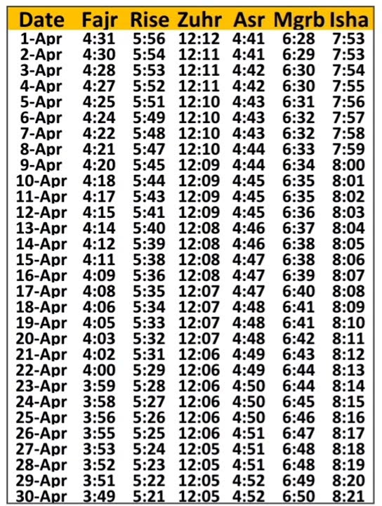 Fajr Namaz Time In Rawalpindi Pakistan Namaz Calendar Rawalpindi - April | Namaz Time Rawalpindi | Prayer