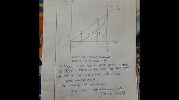 Simulated teaching practicum,  B.Ed , sem-2, Course-3