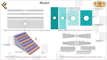 Using a Hashin Criteria to predict the Damage of composite notched plate under traction and torsion