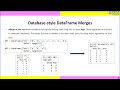 Unit II 3 Combining and merging datasets