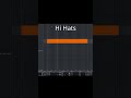 Sound design with Field recordings #music #techno #sounddesign #producer #ableton #fieldrecording
