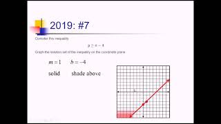 MCAS 2019 Solutions
