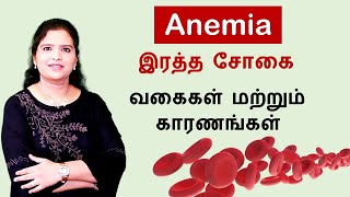 Anemia and its types