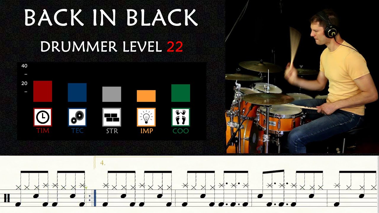 Back in Black - AC/DC - Drum Cover + Drum Sheet Transcription [Lesson ...