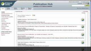 Using Timetric index pages