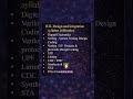 🚀 RTL Design Full-Time Courses|Start Vlsi Career#RTLDesign  #VLSICourse  #VLSICareer #ASICDesign