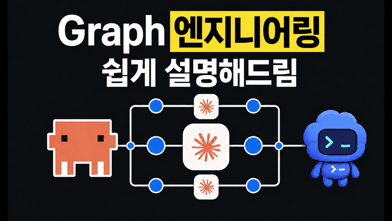 클로드 Graph(그래프) 엔지니어링 쉽게 설명해드림 - 🚀  프롬프트, 컨텍스트, 루프, 그래프 thumbnail