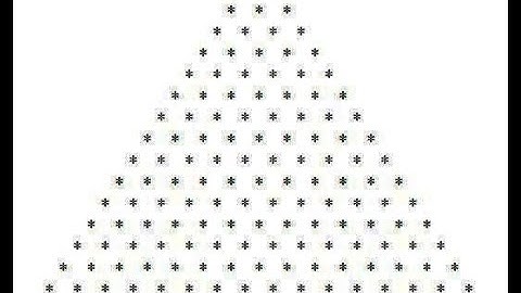Printing Star Pyramid  Pattern (PHP)