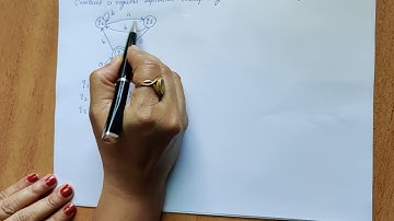 TOC@Arden Theorem |  finite automata to regular expressions