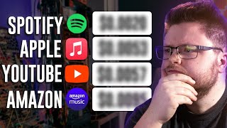 Is Spotify the WORST Paying Platform Now? by Andrew Southworth 2,718 views 3 months ago 11 minutes, 14 seconds