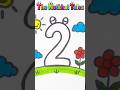 Learn #numbers 2 | Tracing for #kids & #toddlers | #preschool #learning #shorts #youtubeshorts