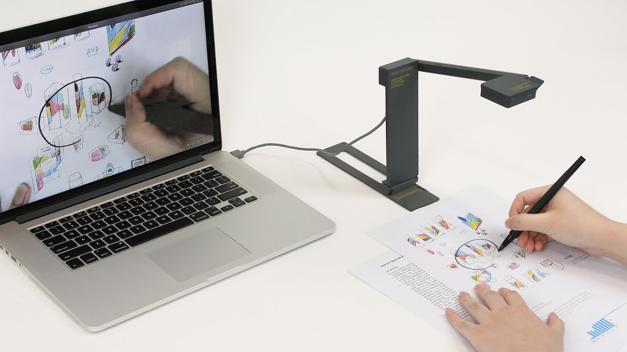 IPEVO DO-CAM HD Ultra Portable 8MP USB Document Camera / Web