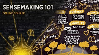 Making Sense in 2022: Daniel Schmachtenberger, John Vervaeke, Sara Ness & Doshin Roshi