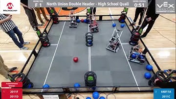 2011D 2011F vs 2011C 64811A | VEX Change Up Finals 12/12