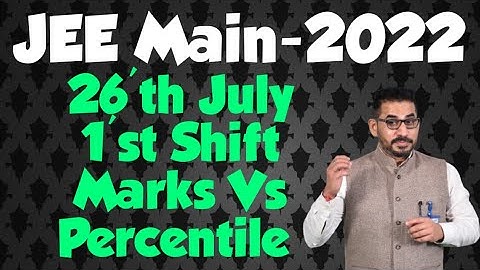 Marks Vs Percentile I 1