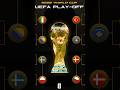 Resultados del Repechaje Mundialista #futbol #uefa #europa #fifa #mundial #worldcup #italy #poland