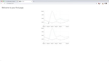 Code component substitution
