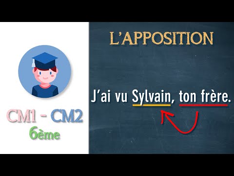 Vidéo: Quel est le but d'un appositif?