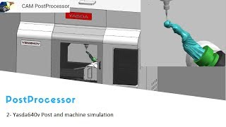 2 Yasda640v post and machine simulation