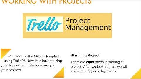 Trello PM