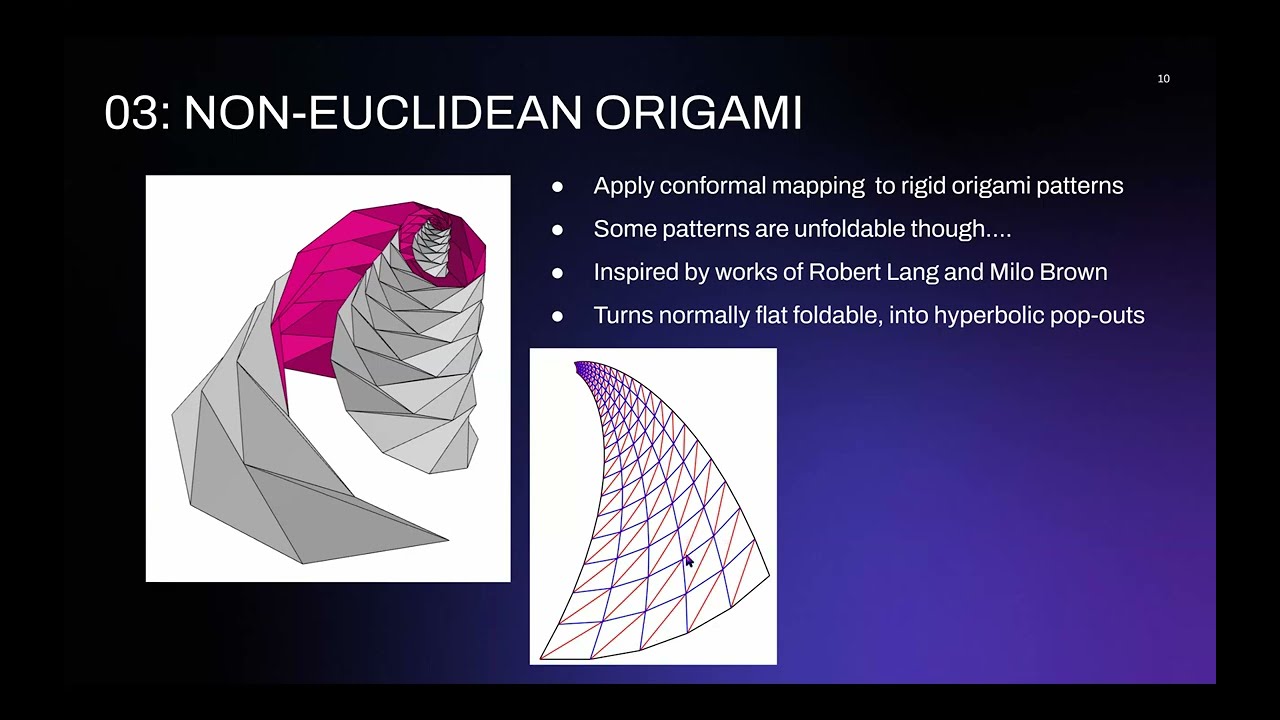 Extradimensional Origami - Hackware v9.2