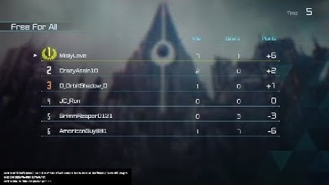 [SAOFB] Sword Art Online Fatal Bullet First AR build after buff