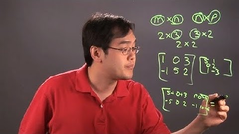 How to Do Multiplying Matrices : Multiplication Tips