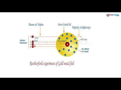 Fisika Atom Inti dan Radioaktivitas | Materi, Contoh Soal dan Pembahasannya