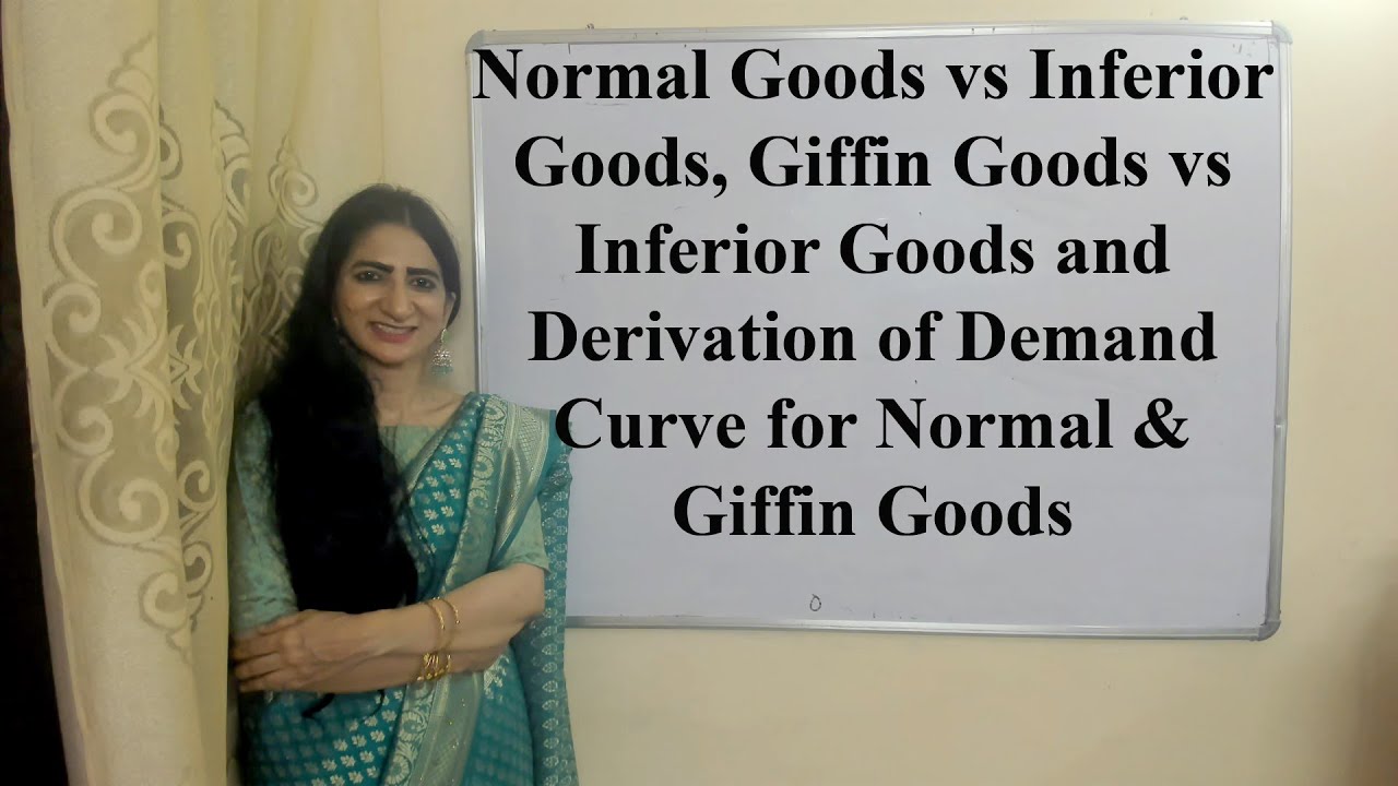 Normal Goods/ Inferior Goods/ Giffin Goods & Derivation of Demand Curve for Normal & Giffin Goods