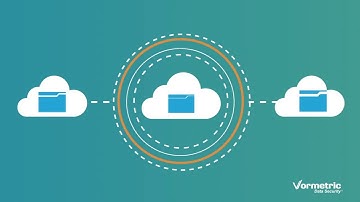 Vormetric Transparent Encryption Demo