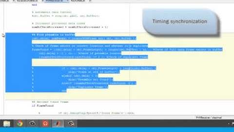 OFDMA Demonstration Using MATLAB and USRP N210s
