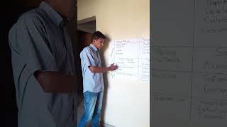 Cuadro Comparativo sobre Biología Celular y Biología  Molecular