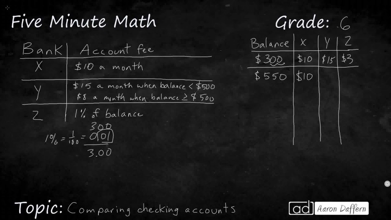 6th Grade Math Comparing Checking Accounts YouTube 6th Grade Math Comparing Checking Accounts YouTube