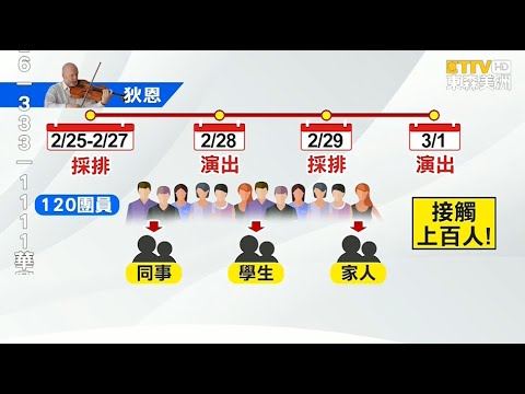 武漢新冠肺炎COVID-19台灣疫情 澳籍音樂家確診接觸逾百人影響音樂圈