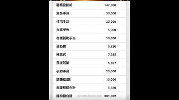 ワタミ 給料明細 ワタミ 給料明細
