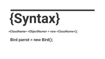 Computer Application - Elementary Concept of Objects and Classes in Java