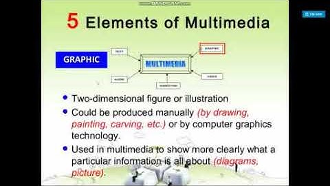 CLASS III COMPUTER 17-11-2020 BY Ms STUTI DUBEY