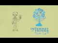 Internet Of Things (IOT) easily Explained