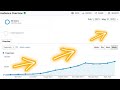 How to get traffic & Keyword Research Q&A | Affiliate Marketing