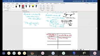 Eng.Ch Dr. Alaa Mohsen | Lecture 14 | 3/1 (Part 3)