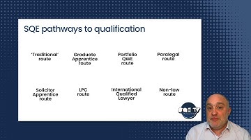SQE TV | Episode 1 | SQE Pathways to Qualification