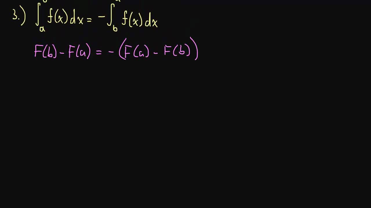 4.6 Properties of Integrals - YouTube