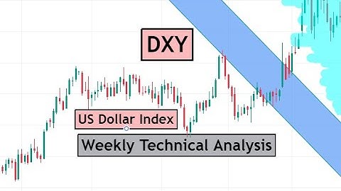 DXY | US Dollar Index Weekly Technical Analysis for 21 - 25 August 2023 by CYNS on Forex