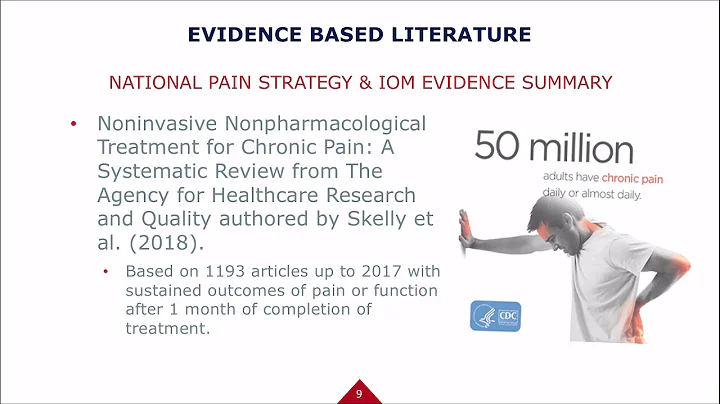 Booth DNP Project Education video