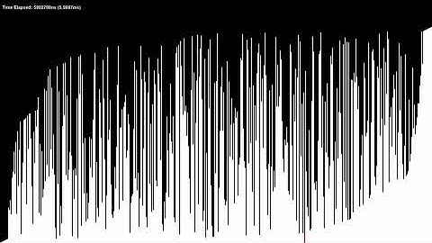 Shaker Sort