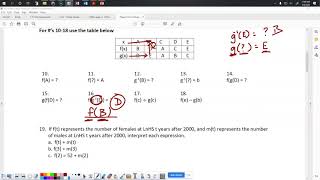 Precal Unit 2 Test Study Guide 22/23 Wealth