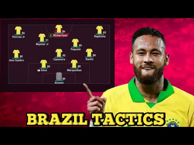 Best FIFA 23 custom tactics for Brazil